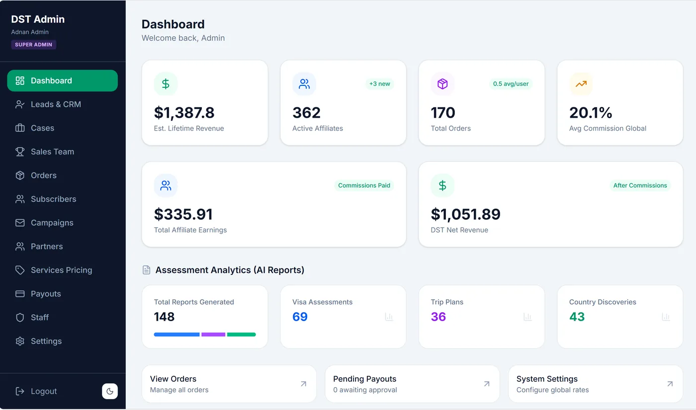 DST.Travel dashboard — live production AI travel platform