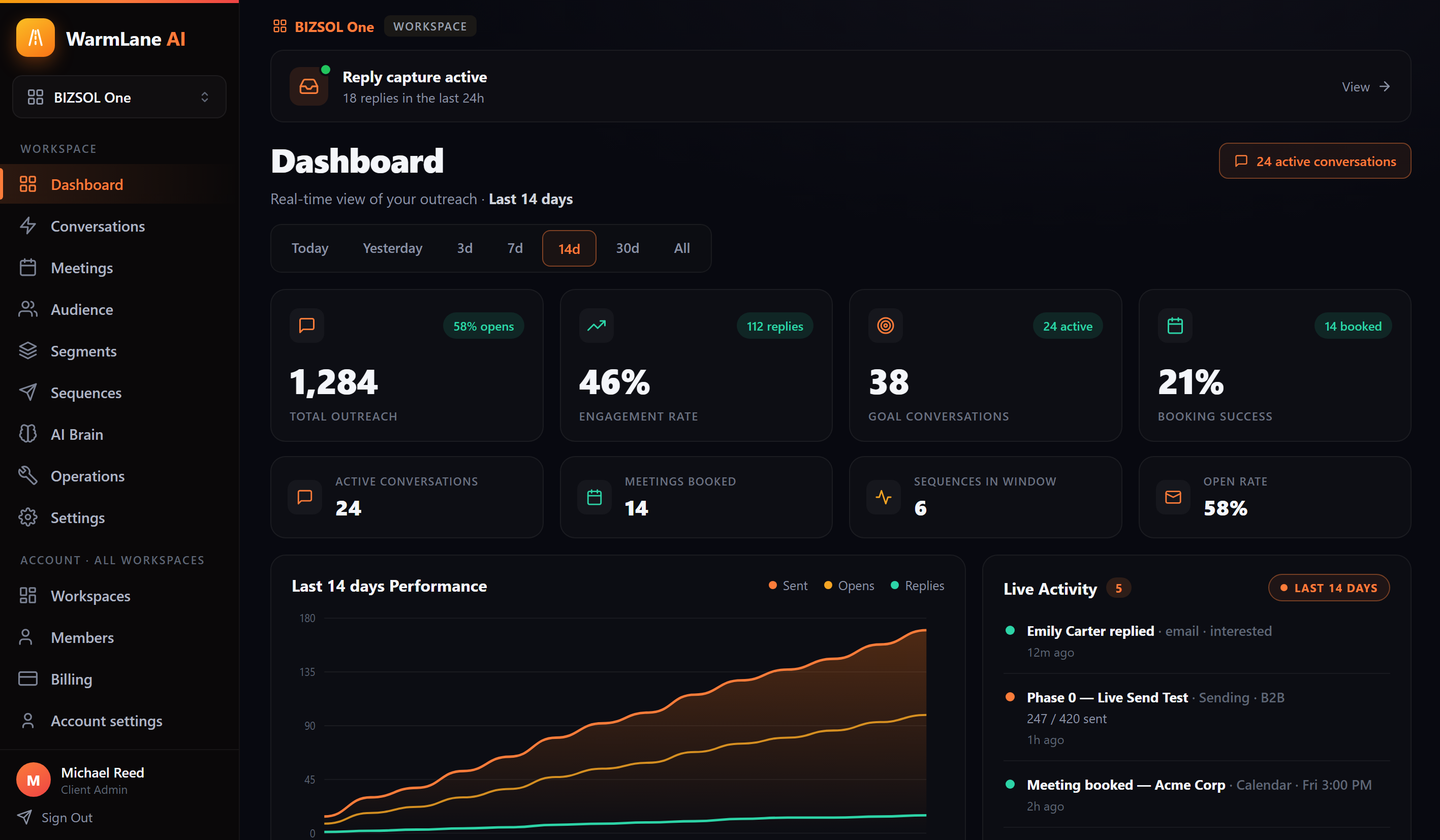 WarmLane dashboard — multi-tenant cold-outreach platform built solo for a client